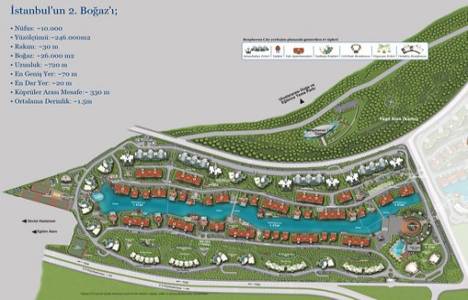 Bosphorus City fiyat!