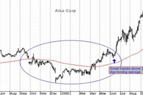 Avrasya GYO'nun kayıtlı sermaye tavanı 480 milyon TL!