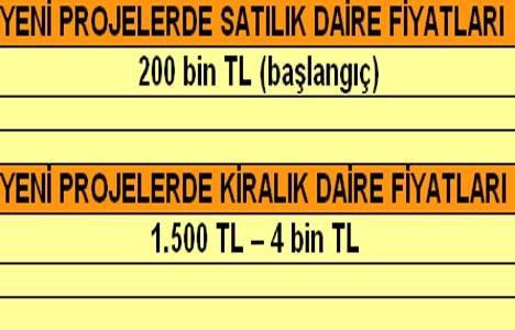 Maltepe kiralık ev fiyatları!