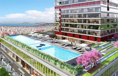 Ritim İstanbul telefon!