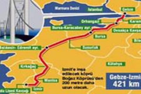 Körfez geçişi onaylandı İzmit'e asma köprü geliyor