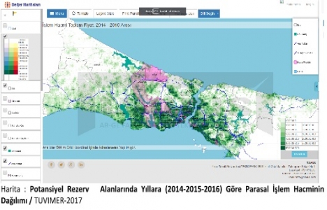 Gayrimenkul arzı son 2 yılda 3 kat arttı!