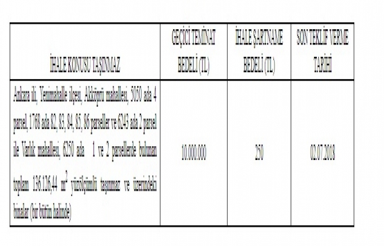 ÖİB den Ankara da 10 milyon TL ye satılık gayrimenkul!