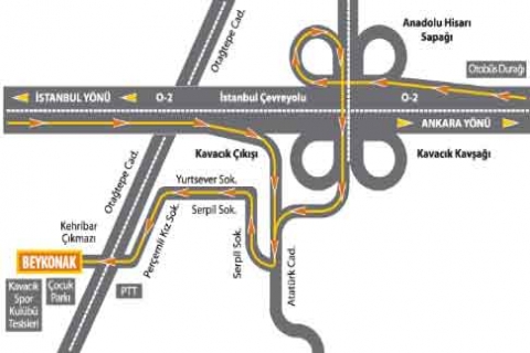 Kavacık Bey Konak Evleri nerede? 