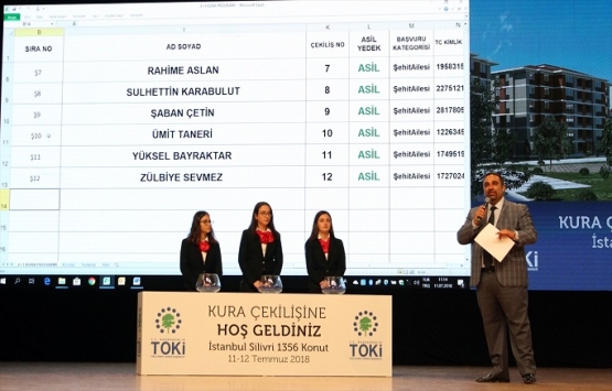 TOKİ Silivri de 1.356 konut için kura çekilişi bugün!