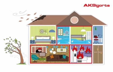 Konut ve eşya sigortası çağrı merkezi kanalı ile yapılabilecek!