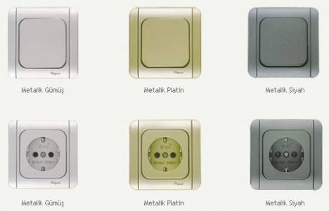 Viko Ukrayna pazarında satışta lider oldu! 