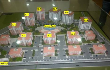  Martı GYO Çerkezköy Narin Park projesinin değerleme raporu!