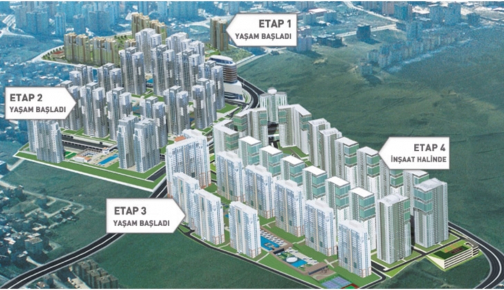 Yeşil GYO’nun konkordato davasında yeni gelişme! Duruşma günü belli oldu!