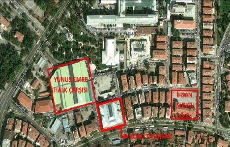  Kiler GYO Ankara Altındağ gayrimenkul değerleme raporu!