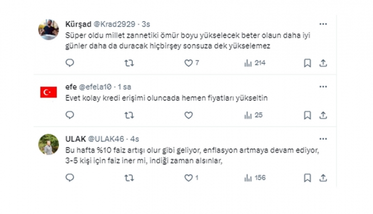 Galericilerden faiz indirimi çağrısı geldi: Faizler ve vade süreleri revize edilsin!