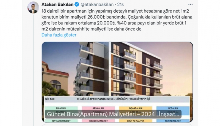 İnşaat Mühendisi Atakan Bakılan hesapladı: 1 metrekare konutun birim maliyeti 26 bin, müteahhite maliyeti ise 33 bin TL!