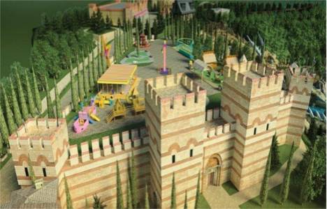 Vialand AVM telefon numarası!