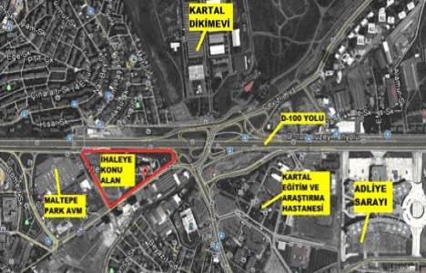 Rönesans Gayrimenkul Yatırım A.Ş