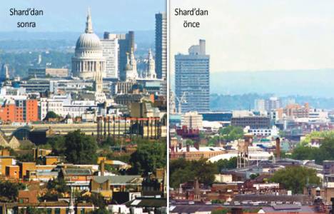  The Guardian Gazetesi Londra'nın silüetini ele aldı!