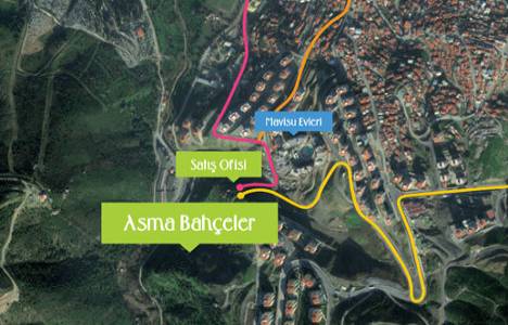 Asma Bahçeler nerede?