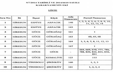 Giresun Espiye, Güce ve Tirebolu da kamulaştırma yapılacak!