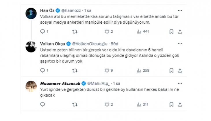 Kiracılara anket: Kiranızı rahat ödeyebiliyor musunuz yoksa mahkeme aşamasında mısınız?