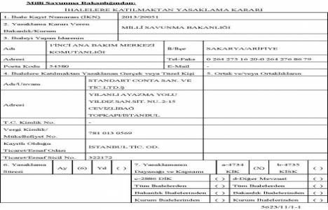 Milli Savunma Bakanlığı 17 firmaya ihalelere katılma yasağı verdi!