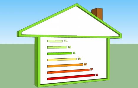 Binalarda Enerji Performansı Yönetmeliği!