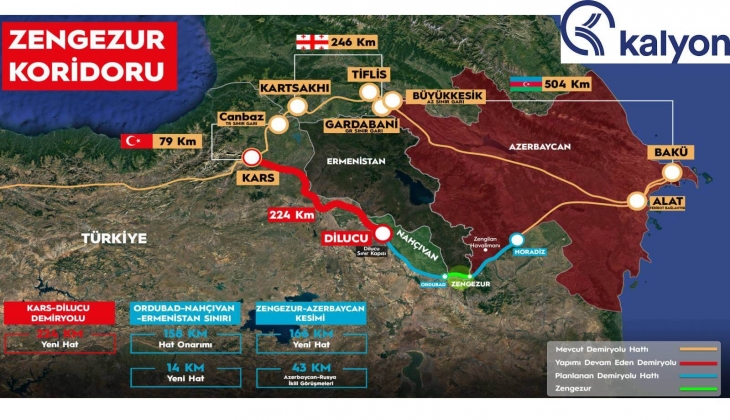 Kalyon İnşaat, Kars, Iğdır, Aralık, Dilucu demiryolu projesini hayata geçiriyor!