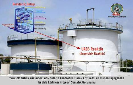 Ödemiş Belediyesi'nden yeni çevreci proje!