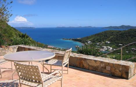 Gayrimenkuller için açık hava sahaları!