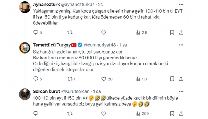 2 milyon TL lik konut kredisinin aylık taksiti 60 bin TL yi aştı! Konut almak mı, borsada hisse-fon almak mı mantıklı?