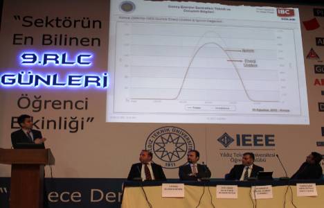 IBC SOLAR Türkiye