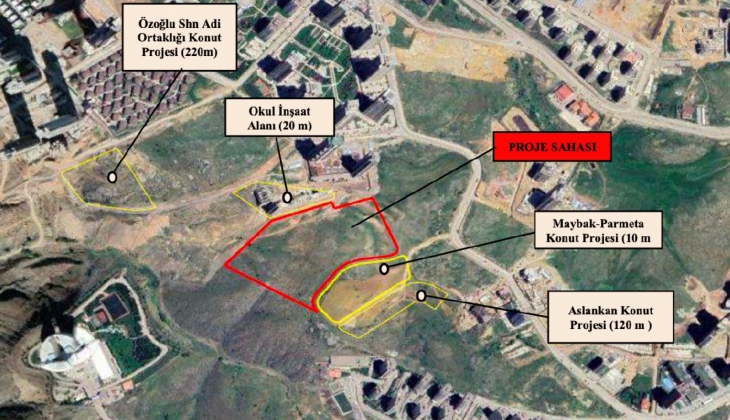 Nova Life Ankara’nın inşaatı resmen başlıyor! Başkente 2 bin 254 konutluk yeni proje geliyor!