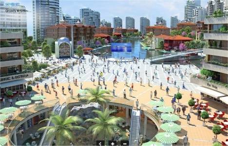 Bosphorus City Evleri ödeme tablosu!