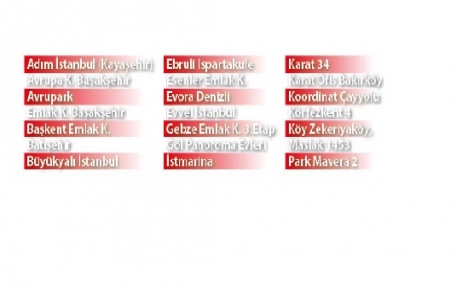 Gayrimenkulde Nisan dan sonra yüzde 5 peşinat kampanyası başlayacak!