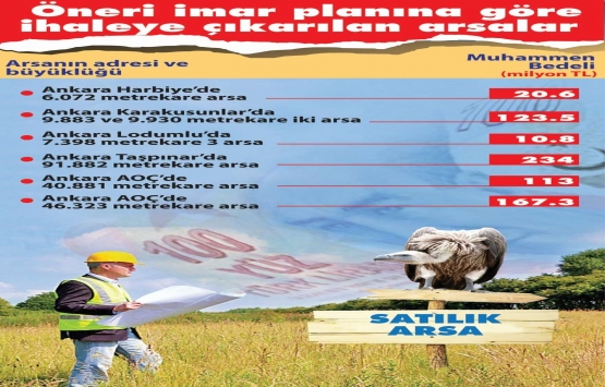 İller Bankası ihalesine şaibe gölgesi düştü!