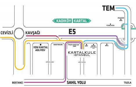 Kartalkule iletişim!