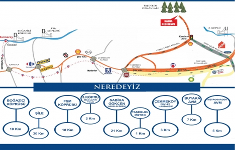 Bazna Residence fiyat listesi!