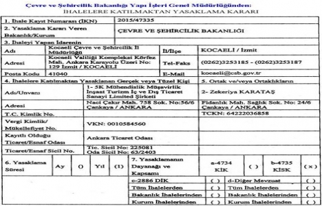 Çevre ve Şehircilik ten 5K İnşaat a 1 yıl ihale yasağı!