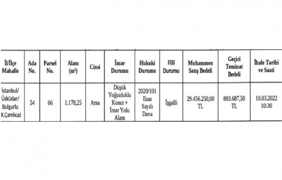 Üsküdar Belediyesi Küçük Çamlıca da arsa satıyor! Yatırımcılar dikkat!