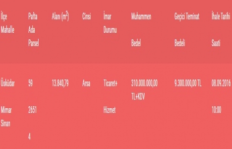 Üsküdar Belediyesi yeni hizmet binası inşaatı ihalesi 8 Eylül de!