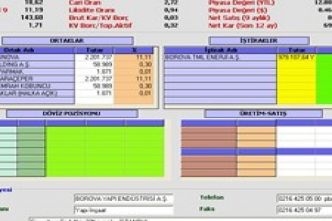 Borova Yapı'dan fon kullanımı hakkında açıklama!