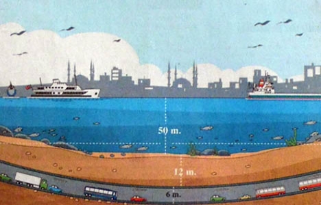 1997 yılında Tüp Geçit yapılamazmış!