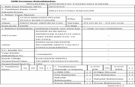 Milli Savunma Bakanlığı 17 firmaya ihalelere katılma yasağı verdi!
