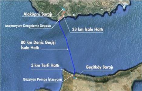 KKTC Su Temin projesinin inşasına başlandı!