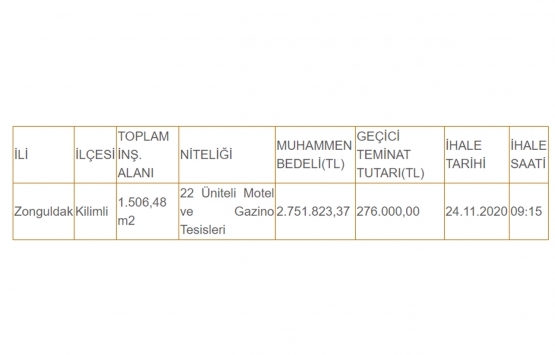 Zonguldak İl Özel İdaresi nden 2.7 milyon TL ye satılık motel!