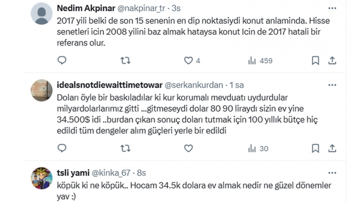 Konut fiyatlarında balon var mı?