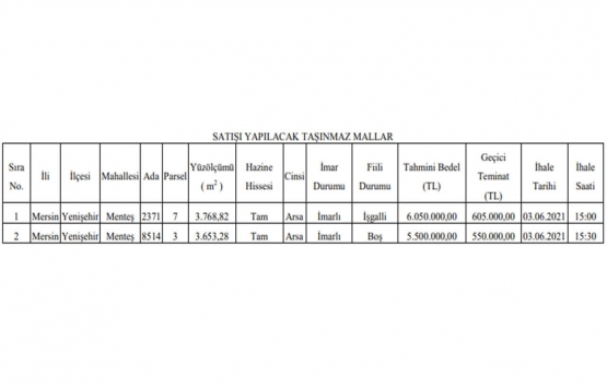 Mersin Yenişehir de 11.5 milyon TL ye satılık 2 arsa!