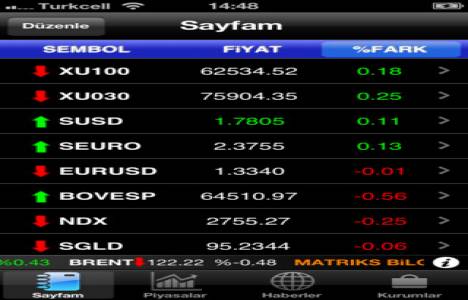 Gaziantep'te mobil borsa uygulaması başlatıldı!