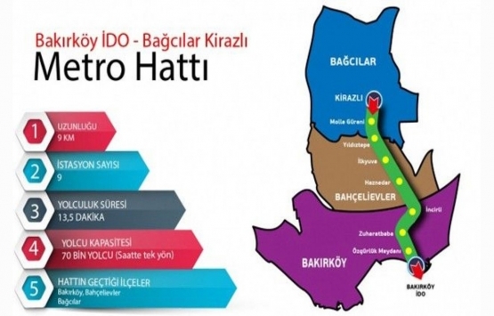 Bu ilçelerde oturanlara metro dopingi!