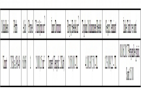 Gaziantep Umut Mahallesi nde 4,1 milyon TL ye taşınmaz!