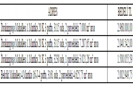 Nevşehir Belediyesi nden 8.5 milyon TL ye satılık 4 arsa!