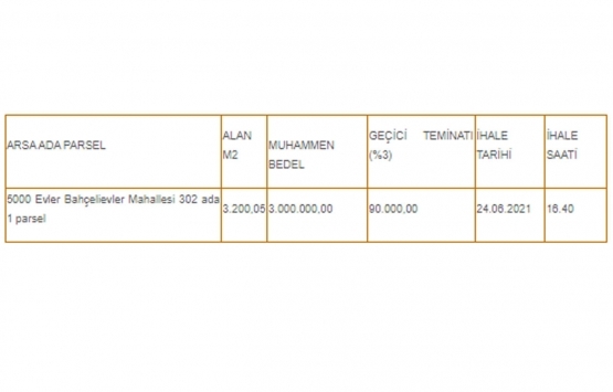 Karabük Belediyesi nden 46.7 milyon TL ye satılık 7 depo!